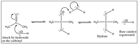 Chapter 7: Nucleophilic attack at the carbonyl carbon: – OCLUE: Organic ...