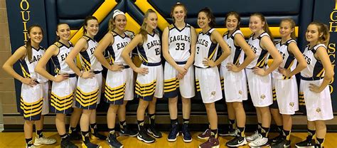 How Much Do Basketball Team Uniforms Cost - Team Sports Planet