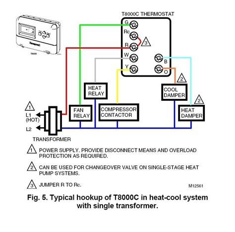 Wiring For Thermostat - Collegecyclery.biz