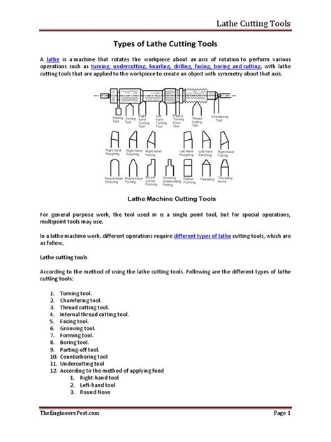 Types of Lathe Cutting Tools | PDF | Machining | Mechanical Engineering