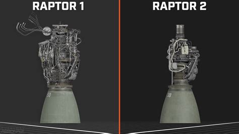 Raptor 1 vs Raptor 2: What did SpaceX change?