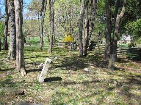 Woodyard Family Cemetery in Virginia - Find a Grave Cemetery