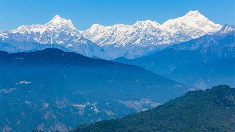 Luxury Sikkim Tour | Best of Sikkim | North East tour Packages