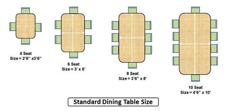 6 Seater Dining Table Size In Cm - Bangmuin Image Josh