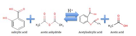 Acetylsalicylic Acid Synthesis - Odinity