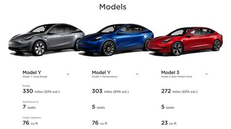 Price War Truce Between Tesla and Chinese Automakers Withdrawn Over ...