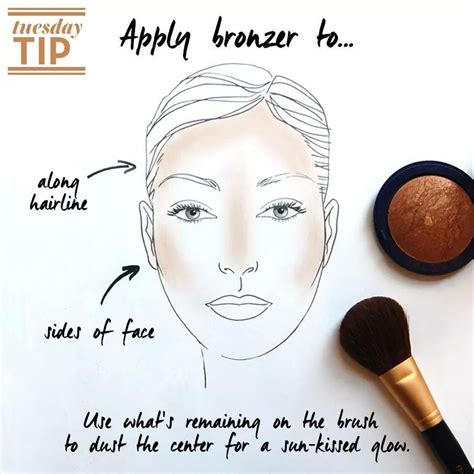 Makeup tip: How to apply bronzer to achieve a sun-kissed glow to your ...