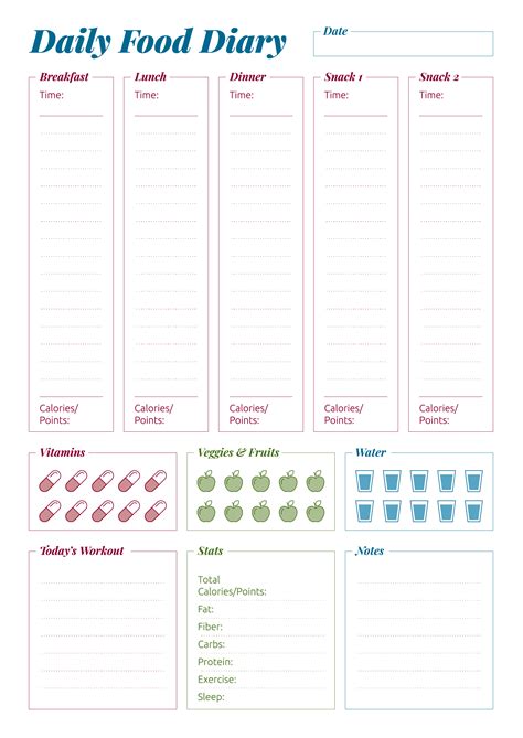 Notion Nutrition Template