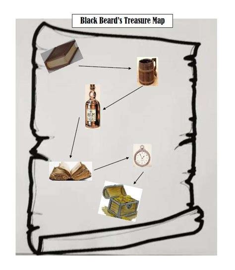 Blackbeard's Treasure Map - ePuzzle photo puzzle