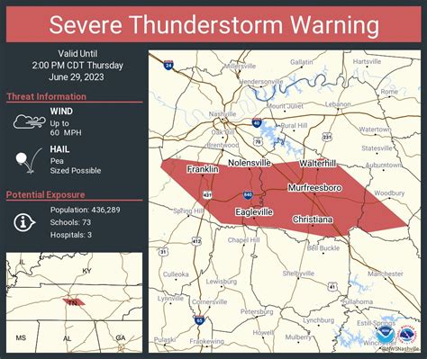 NWS Nashville on Twitter: "Severe Thunderstorm Warning including ...