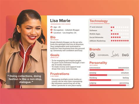 UX User Persona #userexperience UX User Persona by Beau Pesa | User ...