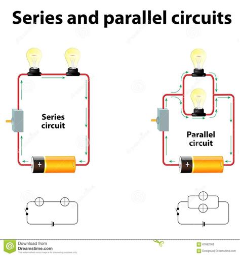 Series Circuit and Parallel Circuit - KayleymcyJensen