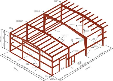 Structural Framing Systems - Infoupdate.org