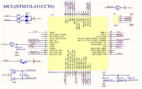 STM32 peripheral circuit diagram | Download Scientific Diagram