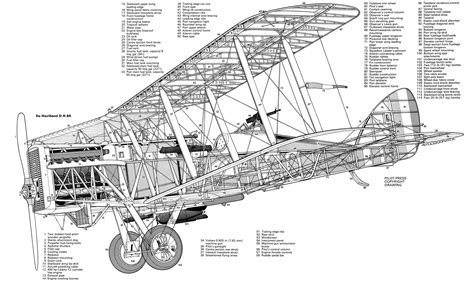 Aircraft Cutaway | Imagens de avião, Helicópteros, Engenharia mecânica