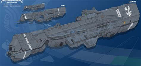 Halo UNSC Taskforce 21 | Concept ships, Halo, Starship design