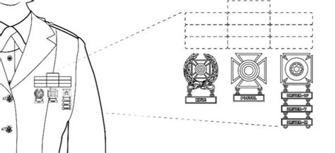 Clarification for marksmanship badge placement with driver's badge : r/army