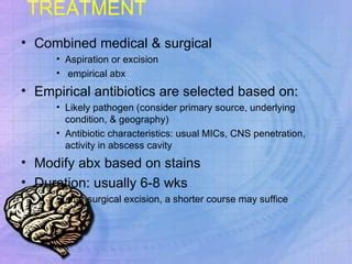 BRAIN ABSCESS | PPT