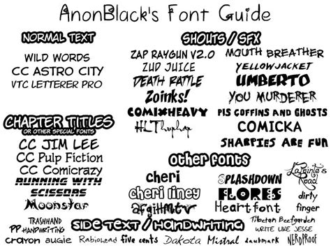 Font guides | Font guide, Words, Text