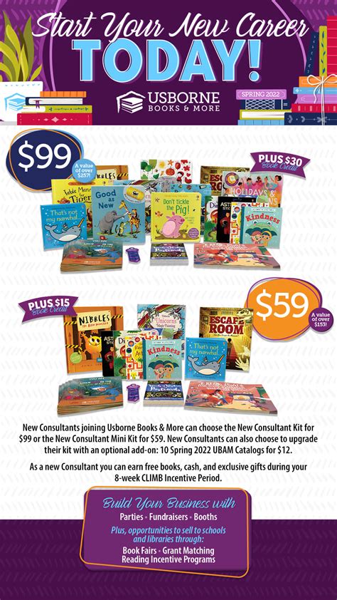 New Usborne Books & More Consultant Kits - Farmyard Books | Brand ...