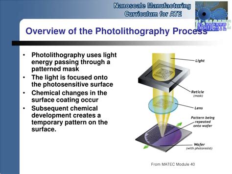 PPT - Top Down Method Photolithography Basics PowerPoint Presentation ...