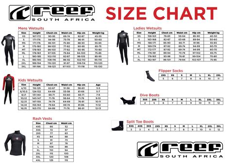 Xcel Mens Wetsuit Size Chart - Greenbushfarm.com