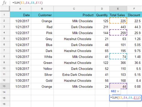 Google Sheets Formulas Sum Rows