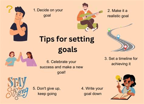 Goal setting and making changes | Healthify