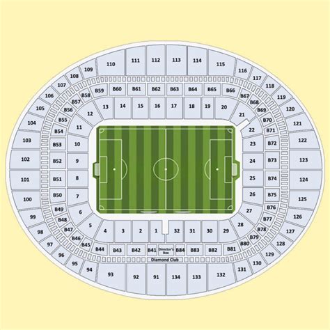 Emirates Stadium Seating Plan - Seating plans of Sport arenas around ...