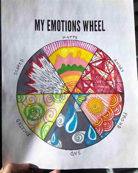 Color wheel emotion color in - ffbda