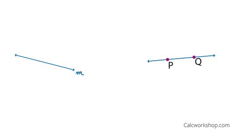 Example Of A Point In Geometry