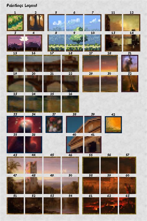 Custom Paintings - Minecraft Resource Pack