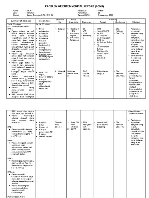 Dispepsia | PDF