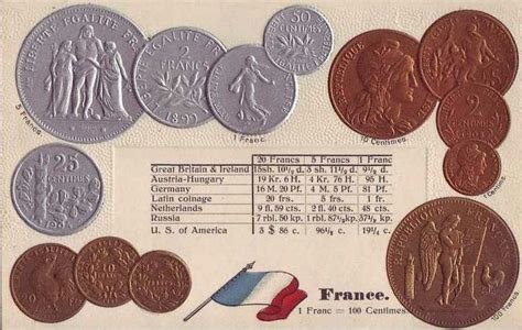 Coins of France Educational Postcard | Coins, French coins, Coinage