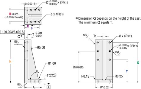 Angle Plates - Precision, Configurable Hole Positions, Inch ...