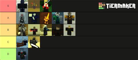 rogue lineage classes Tier List (Community Rankings) - TierMaker