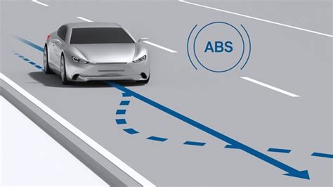 What is Anti Lock Braking System - Explained in Details - Spinny