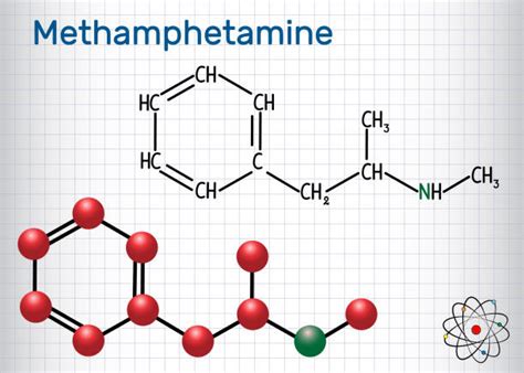 100+ Meth Chemical Compound Stock Illustrations, Royalty-Free Vector ...