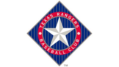 Texas Rangers Logo, symbol, meaning, history, PNG, brand