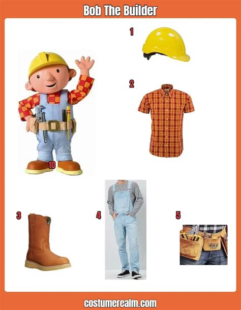 How To Dress Like Bob The Builder Guide For Cosplay & Halloween