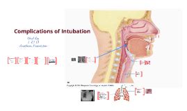 taktii: Complications OF INTUBATION