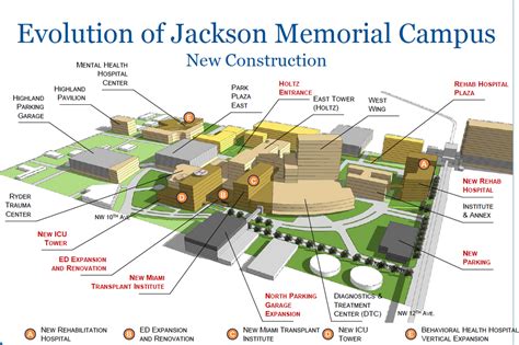 Jackson Memorial Hospital Campus Map