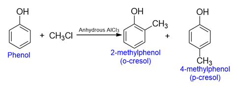 Chemical Reactions of Phenols: 13 important reactions of phenol ...