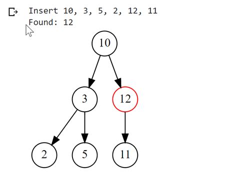 Draw Binary Tree Jupyter Notebook - Quick Acess1948