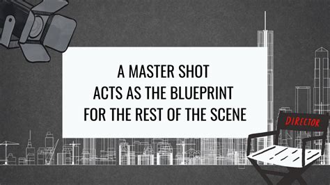 What is a Master Shot in Filmmaking?