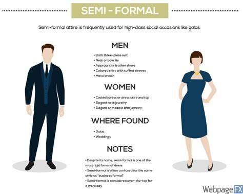 Semi Formal Attire for Men and Women