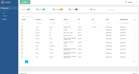 Inventory Management Software Development - Case Study - Velvetech