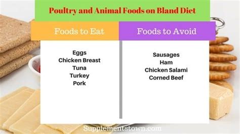 Bland Diet: Diet for Ulcers, Gastritis, Heartburn, Pancreatitis (Bland ...