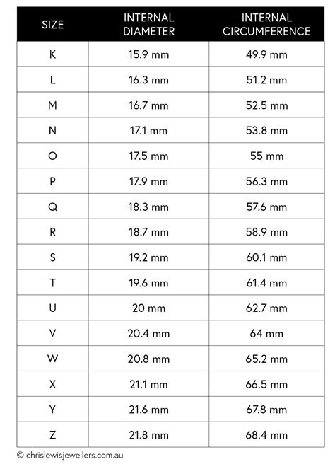 How to Find the Correct Ring Size | Chris Lewis Jewellers