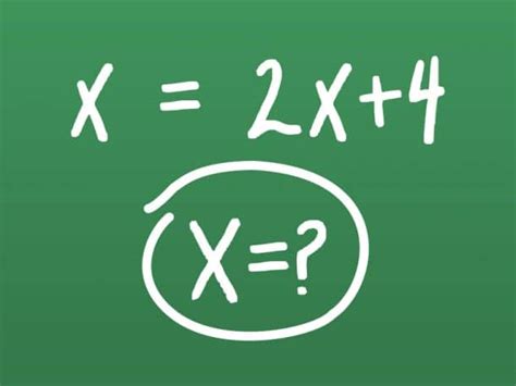 Why Does X Represent The Unknown? A Math Guru Answers